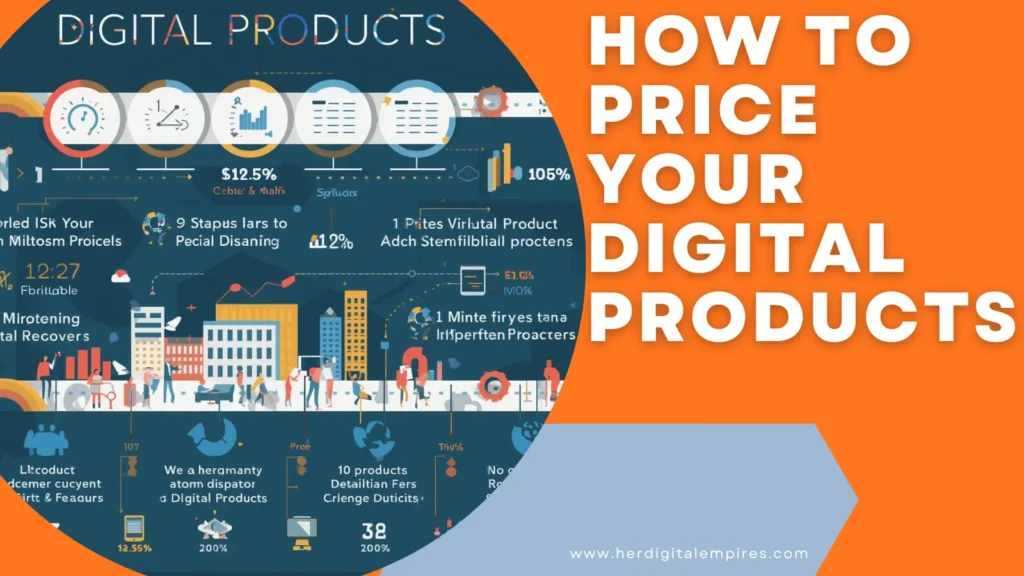 How to Price Your Digital Products