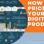 How to Price Your Digital Products